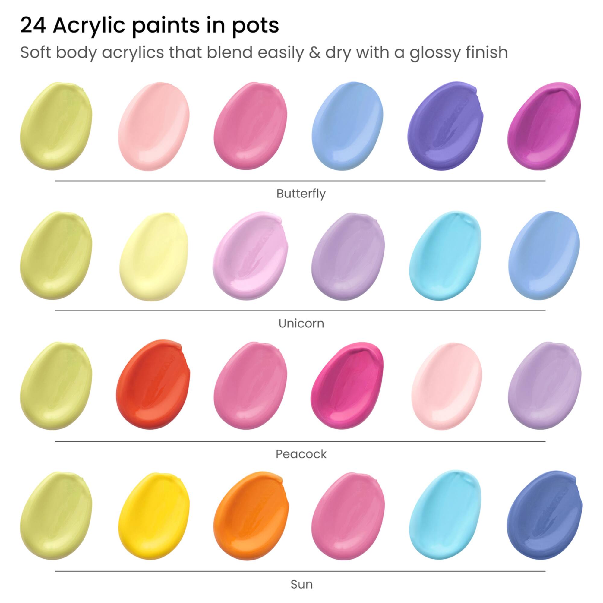 Arteza® Kids Canvas Paint Kit
